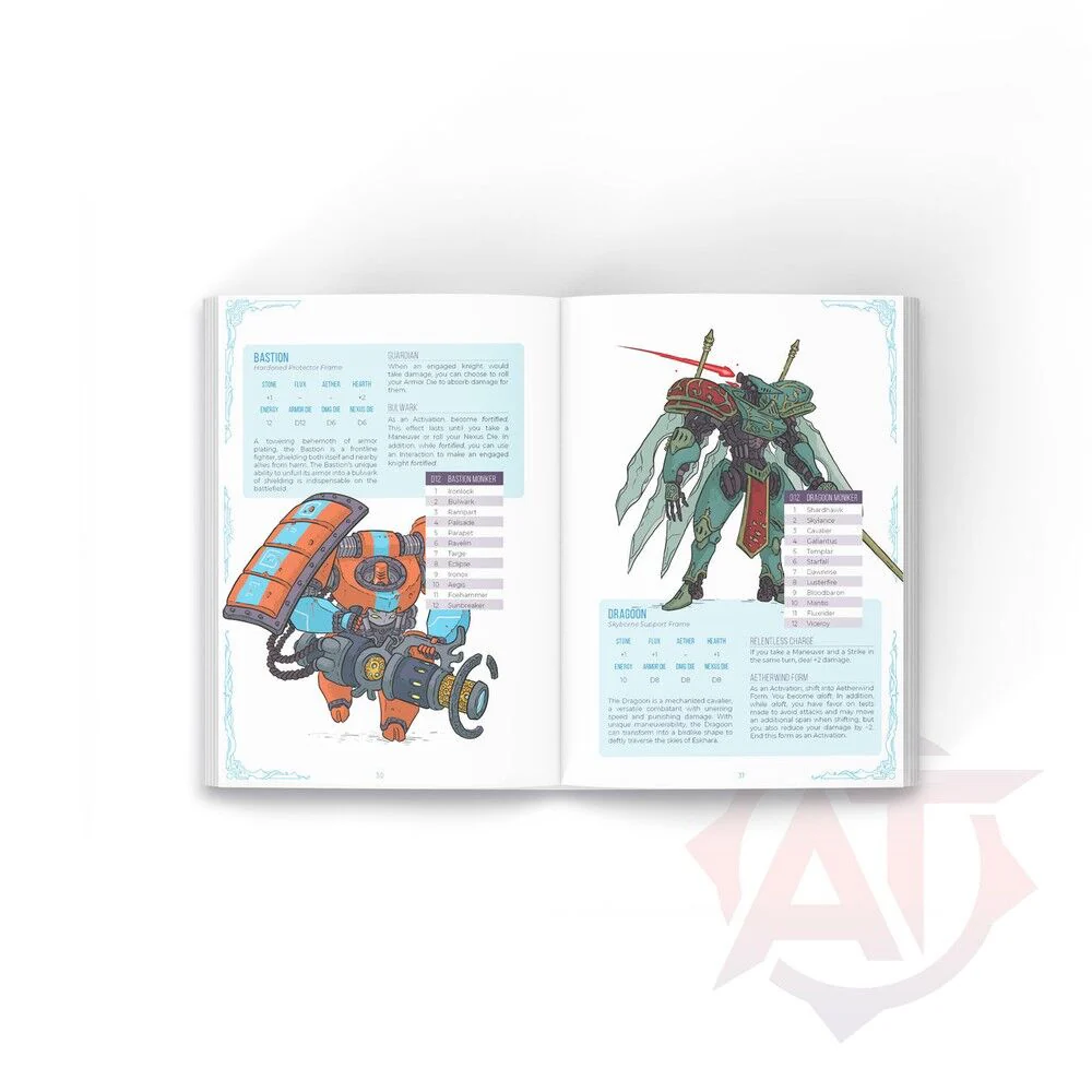Aether Nexus - Image 3