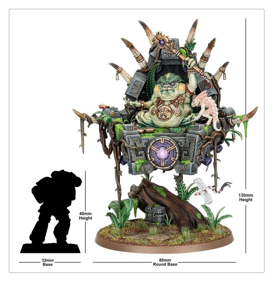 Age of Sigmar: Seraphon - Slann Starmaster - Image 6