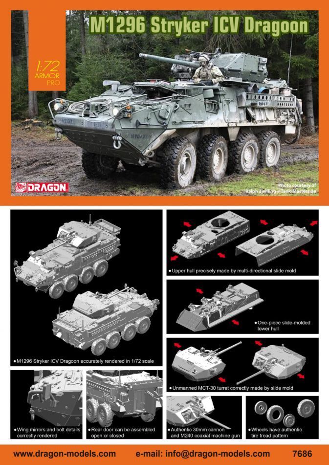 Dragon 1/72 M1296 Stryker ICV Dragoon Plastic Model Kit - Image 2