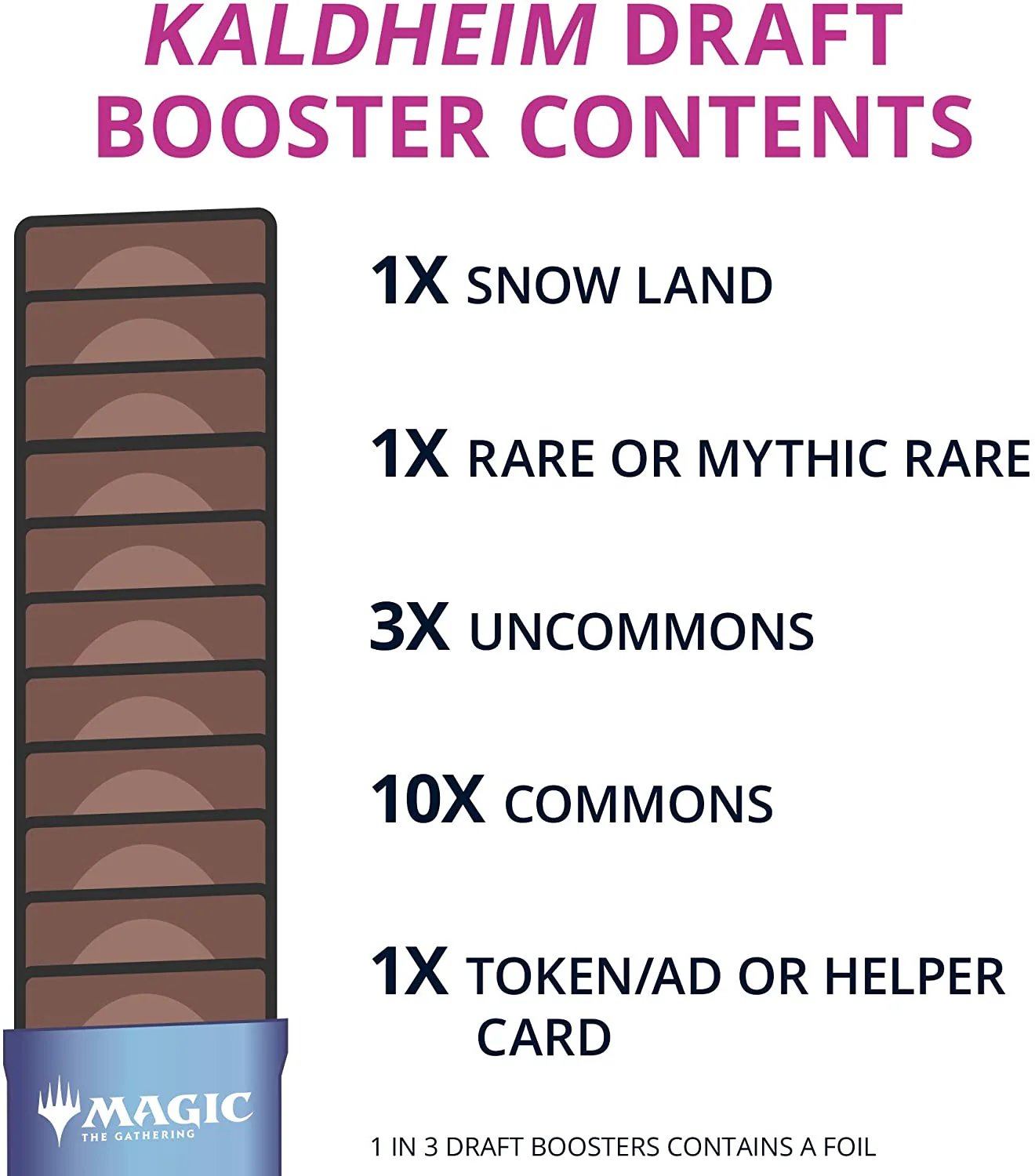 Kaldheim - Draft Booster Box - Image 3