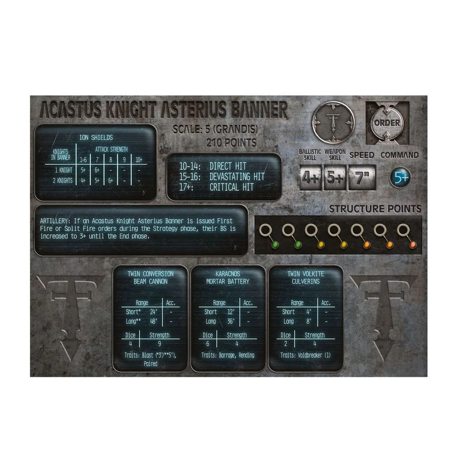 Legions Imperialis: Mechanicum Acastus Knights Asterius - Image 4