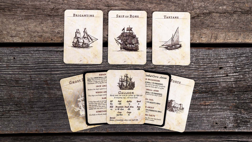 PIRATE BORG Reference Cards - Image 4