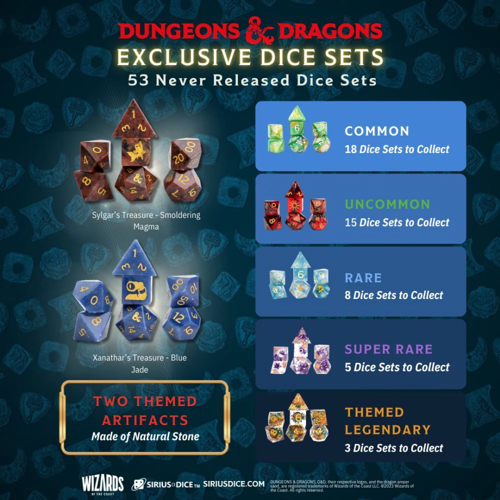 Sirius Dice - D&D Xanathar's Treasures Blind Box Pack - Image 7