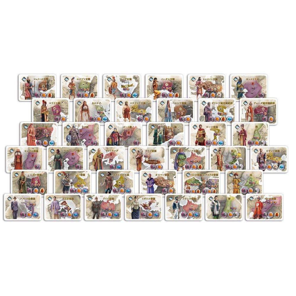 History of the World - Image 2