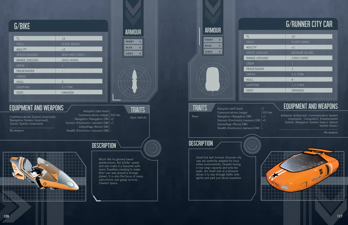 Traveller: Vehicle Handbook - Image 5