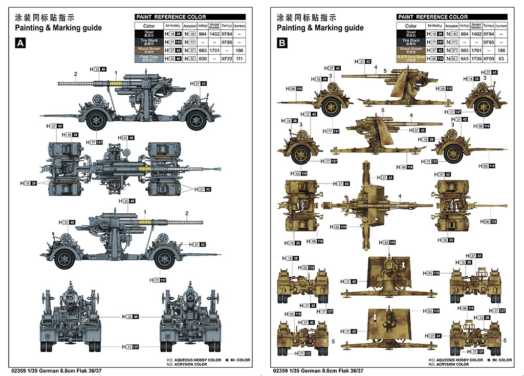 Trumpeter 1/35 German 8.8cm Flak 36/37 Plastic Model Kit [02359] - Image 2
