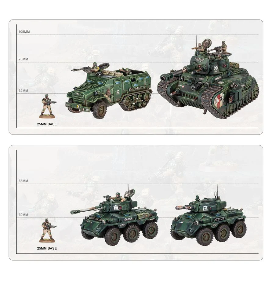 Warhammer 40,000: Battalion: Astra Militarum Armageddon ( Local Pick Up Only) - Image 14