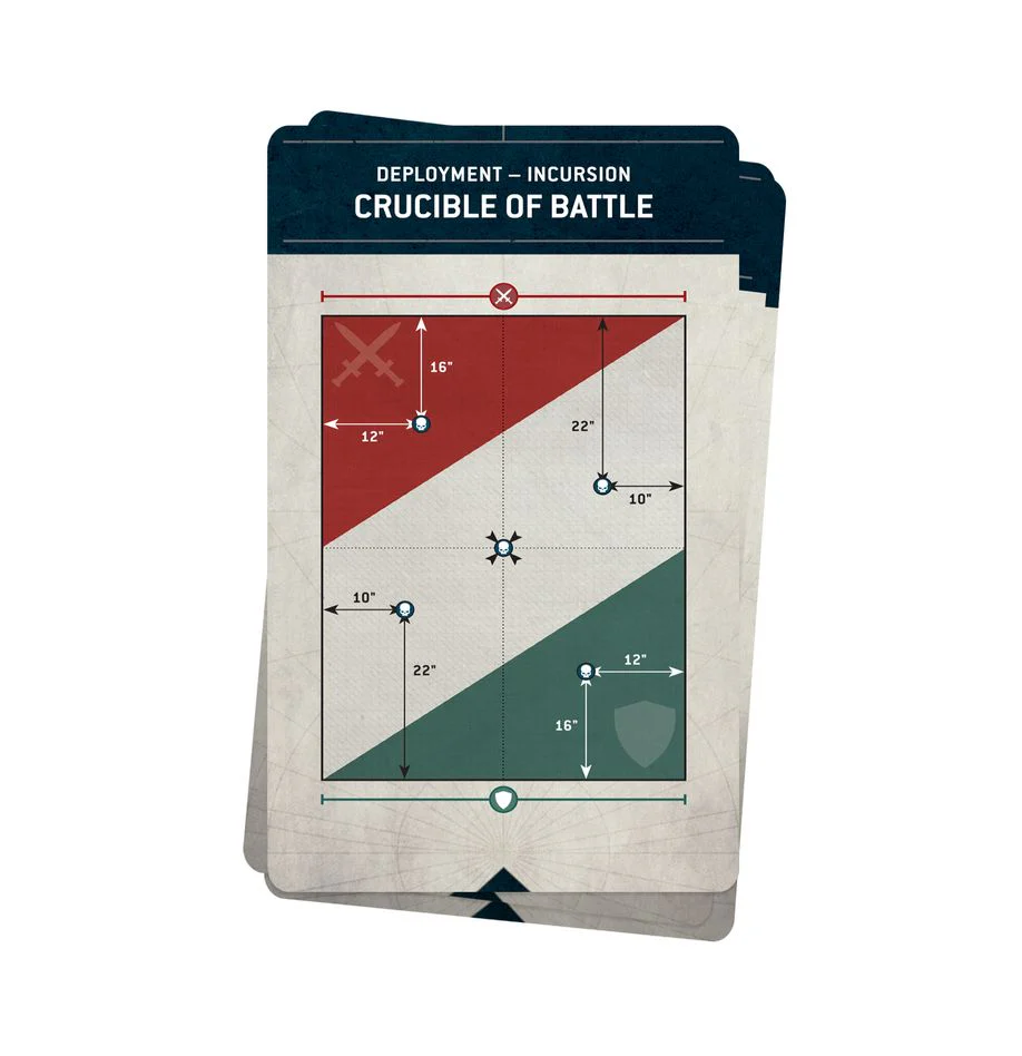 Warhammer 40,000: Chapter Approved 2025-26: Mission Deck - Image 4