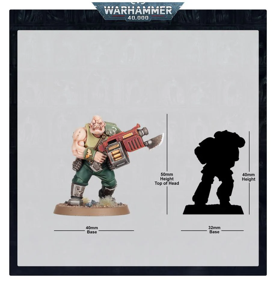 Warhammer 40,000: Astra Militarum - Bullgryns/Ogryns - Image 8