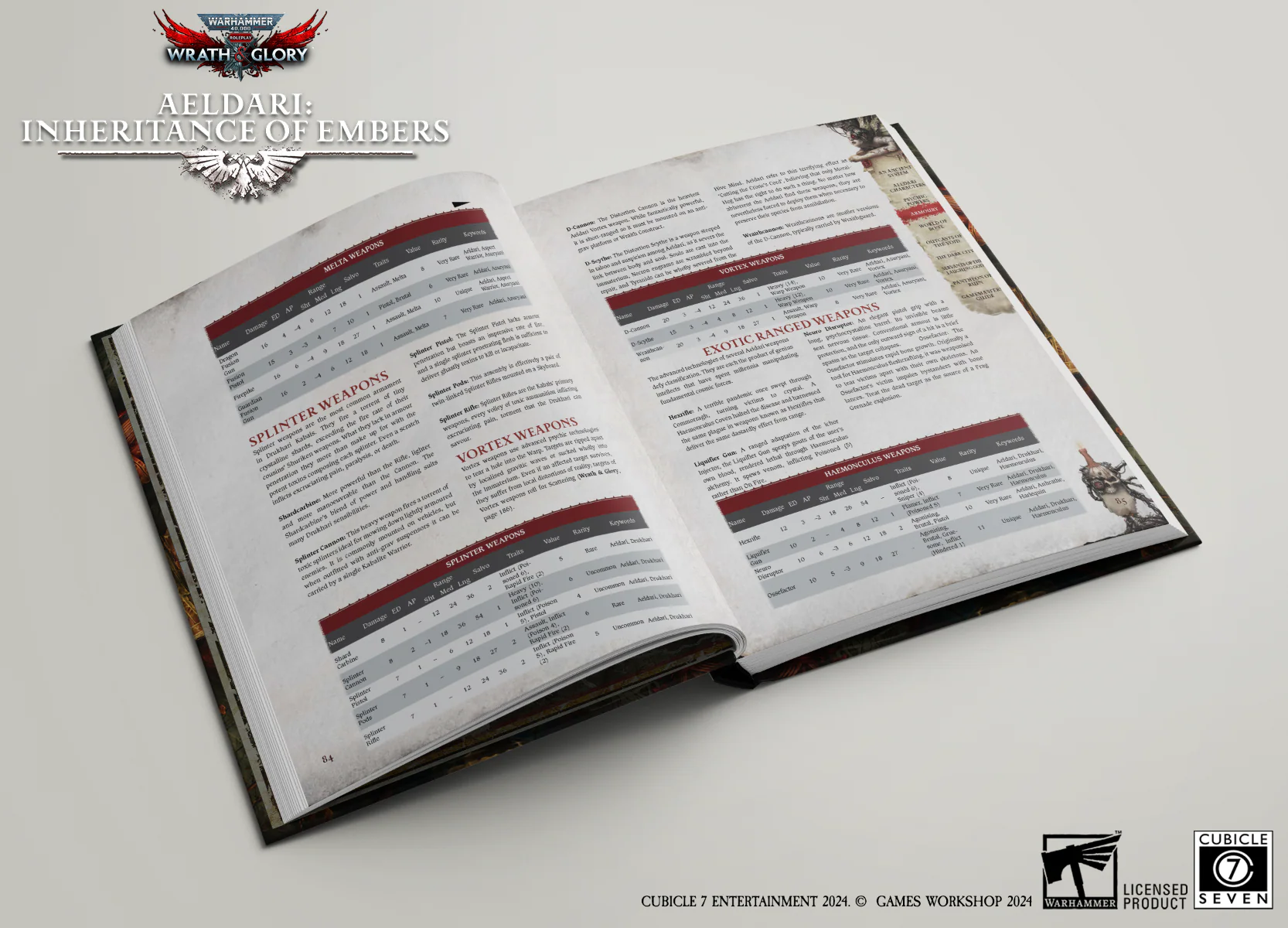 Warhammer 40,000 Roleplay: Aeldari: Inheritance of Embers - Image 4